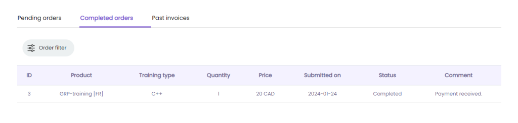 Dashboard - Completed Orders