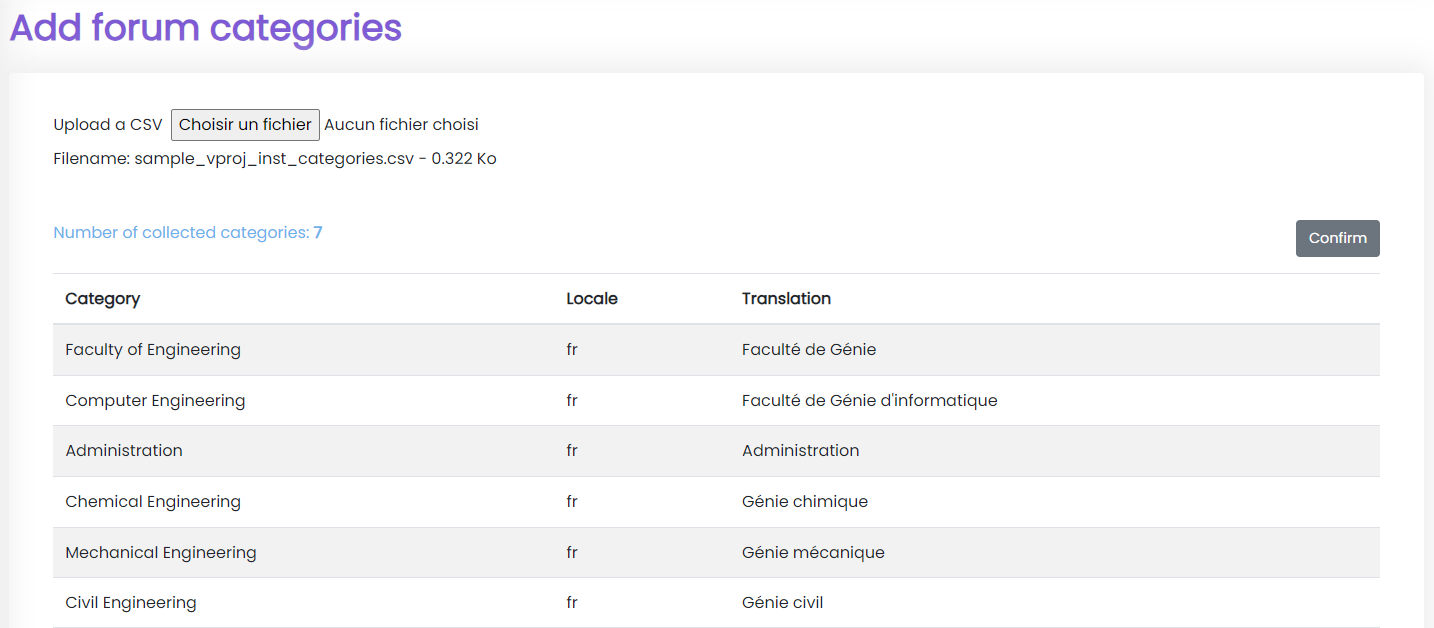 VPE Forum Categories